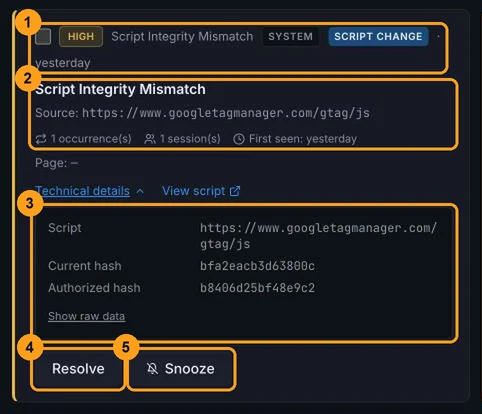 Alert card with severity, type and source, title, occurrences and sessions, expanded technical details and the Resolve and Snooze buttons