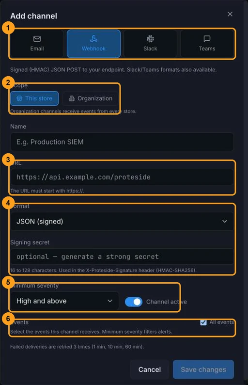 Add channel window with the Webhook type selected, scope, URL, format, signing secret, minimum severity and events