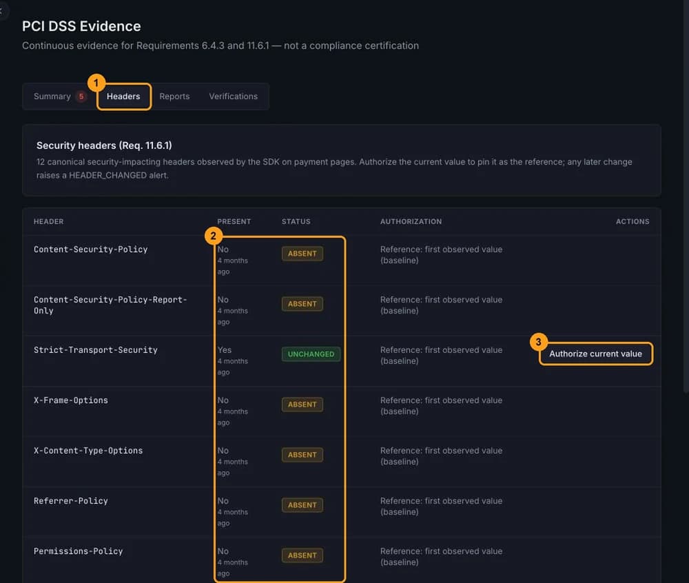 Headers tab with the security headers table, the Present and Status columns and the Authorize current value button
