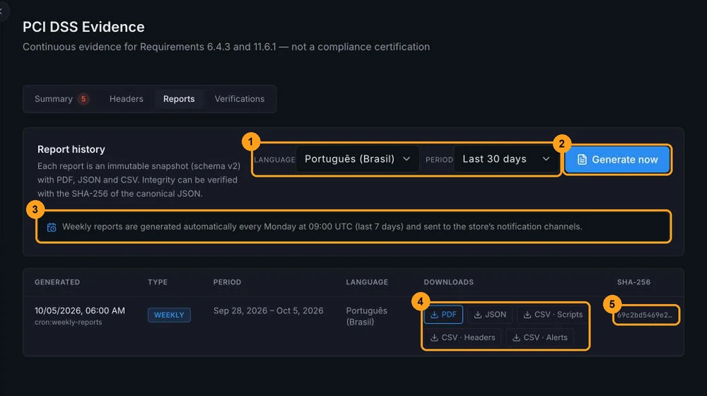 Reports tab with the Language and Period fields, the Generate now button, the weekly report notice, the downloads and the SHA-256