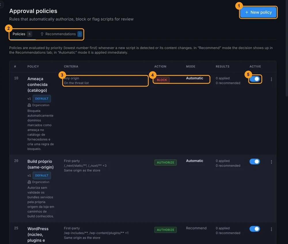 Approval policies page with the New policy button, the Policies and Recommendations tabs and the table with criteria, action, mode and the Active toggle