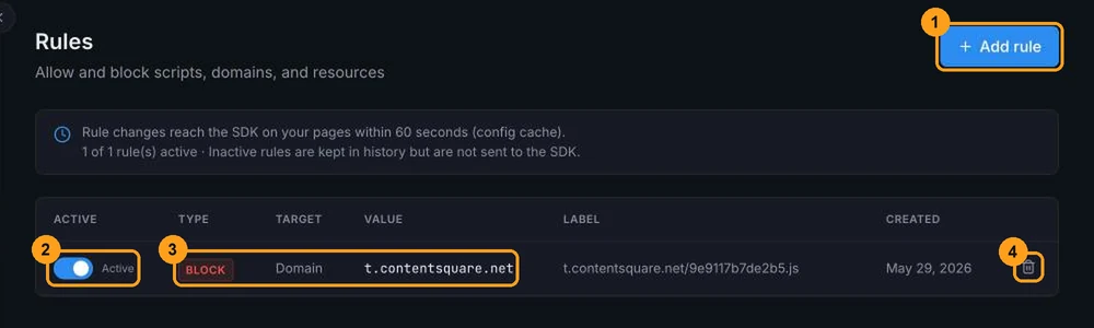 Rules page with the Add rule button and a rules table with the Active toggle, the type, the target, the value and the delete button
