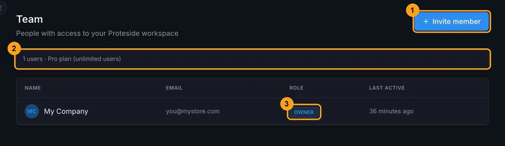 Team screen with the Invite member button, the banner with users in use and the plan limit, and the members table with each person's role