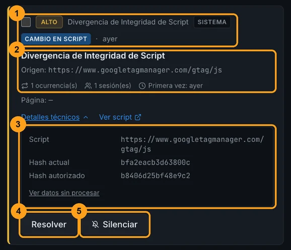 Tarjeta de alerta con severidad, tipo y origen, título, ocurrencias y sesiones, detalles técnicos abiertos y los botones Resolver y Silenciar