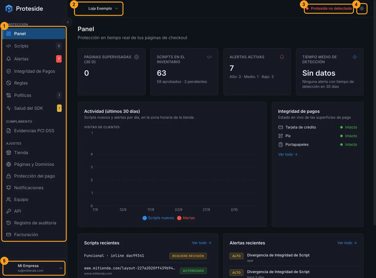 Dashboard de Proteside con el menú lateral, el selector de tienda, el indicador de estado del SDK, el botón de tema y el menú del usuario