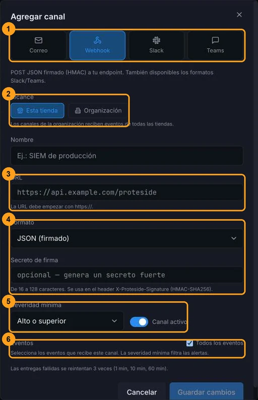 Ventana Agregar canal con el tipo Webhook seleccionado, alcance, URL, formato, secreto de firma, severidad mínima y eventos
