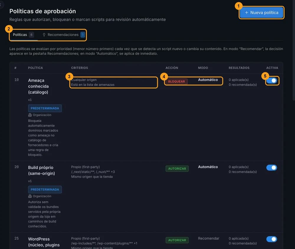 Página Políticas de aprobación con el botón Nueva política, las pestañas Políticas y Recomendaciones y la tabla con criterios, acción, modo e interruptor Activa