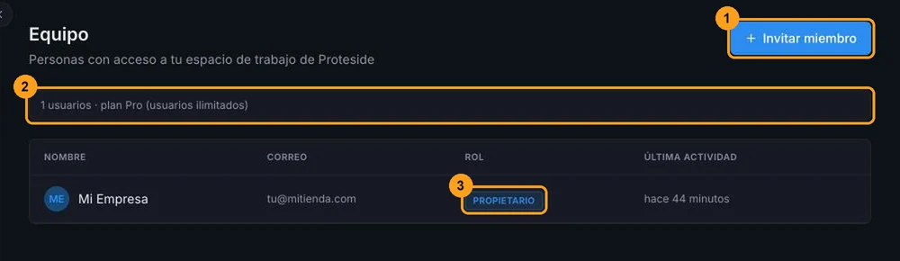 Pantalla Equipo con el botón Invitar miembro, la franja de usuarios en uso y el límite del plan, y la tabla de miembros con el rol de cada uno