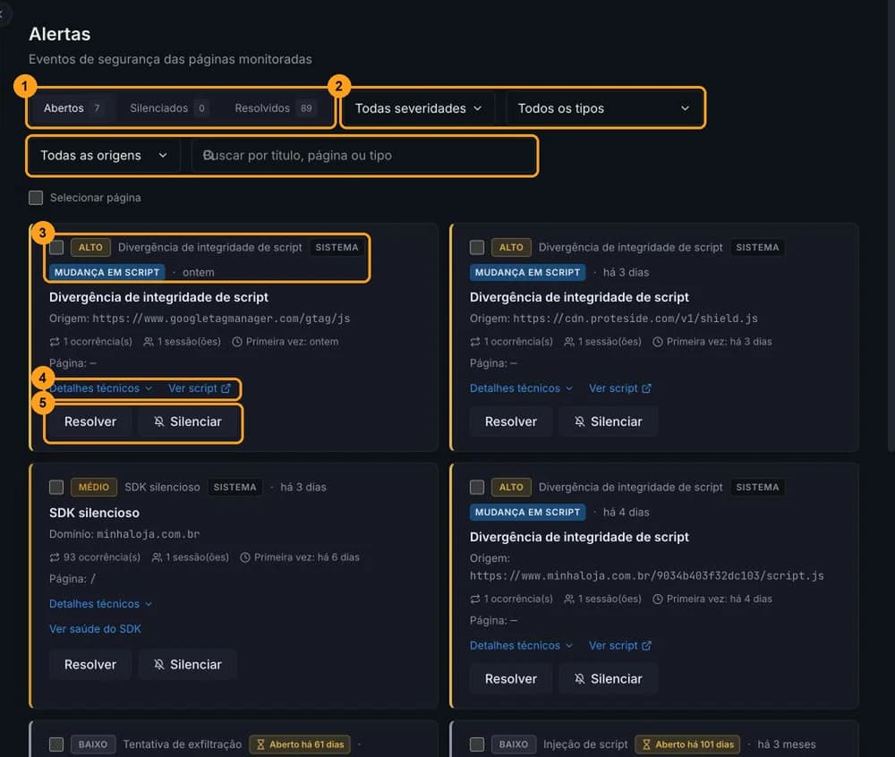 Página Alertas com as abas Abertos, Silenciados e Resolvidos, os filtros, a busca e cartões de alerta com os botões Resolver e Silenciar