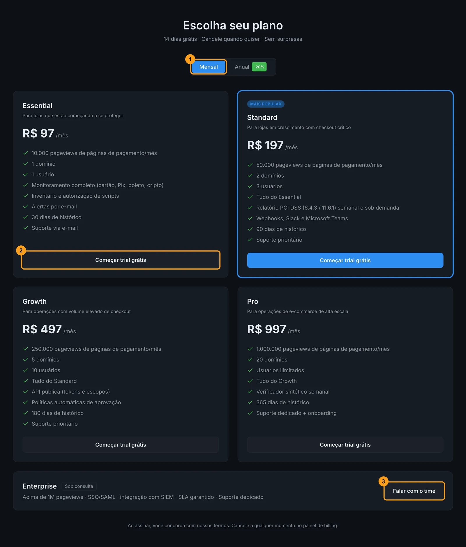 Tela Escolha seu plano com o alternador Mensal e Anual, os cards Essential, Standard, Growth e Pro e o card Enterprise