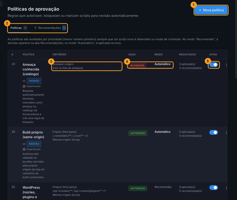 Página Políticas de aprovação com o botão Nova política, as abas Políticas e Recomendações e a tabela com critérios, ação, modo e chave Ativa