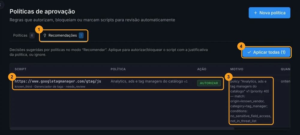 Aba Recomendações com o script, a política que recomendou, o motivo e o botão Aplicar todas