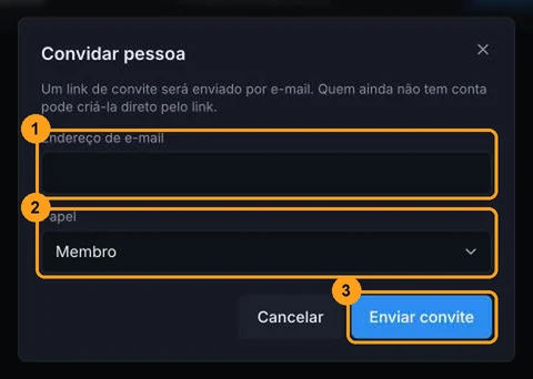 Janela Convidar pessoa com os campos Endereço de e-mail e Papel e o botão Enviar convite